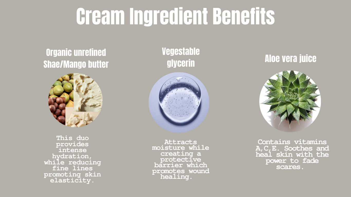 #YouSoBlack 90's Collection