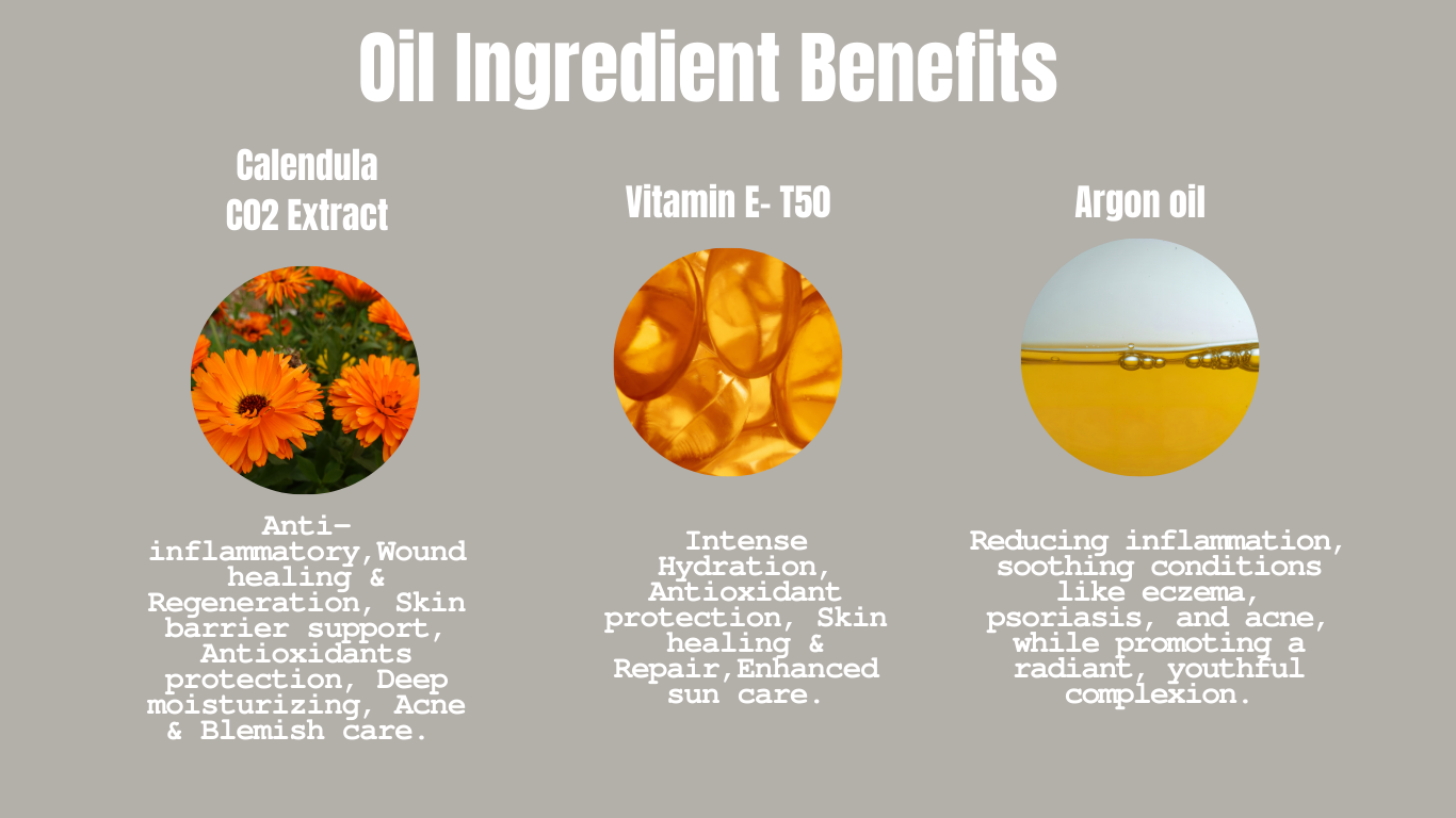 #YouSoBlack 90's Collection