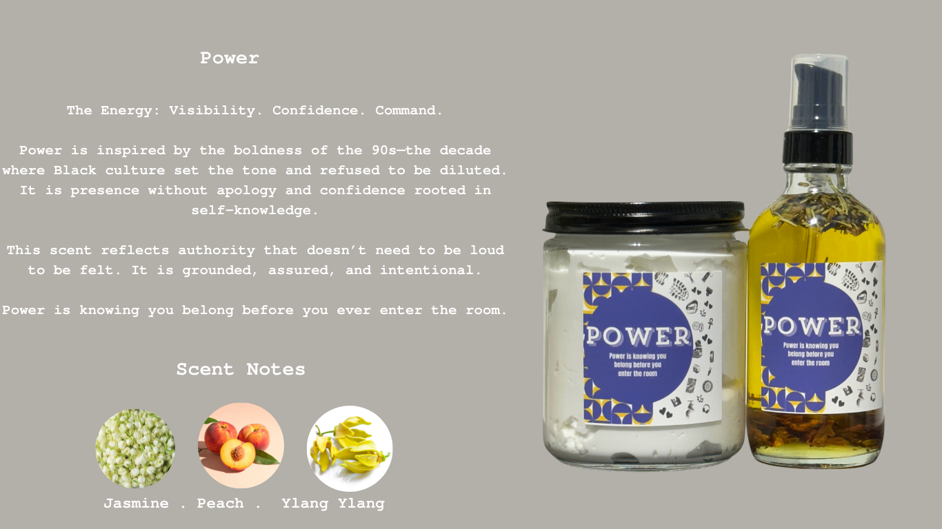 #YouSoBlack 90's Collection