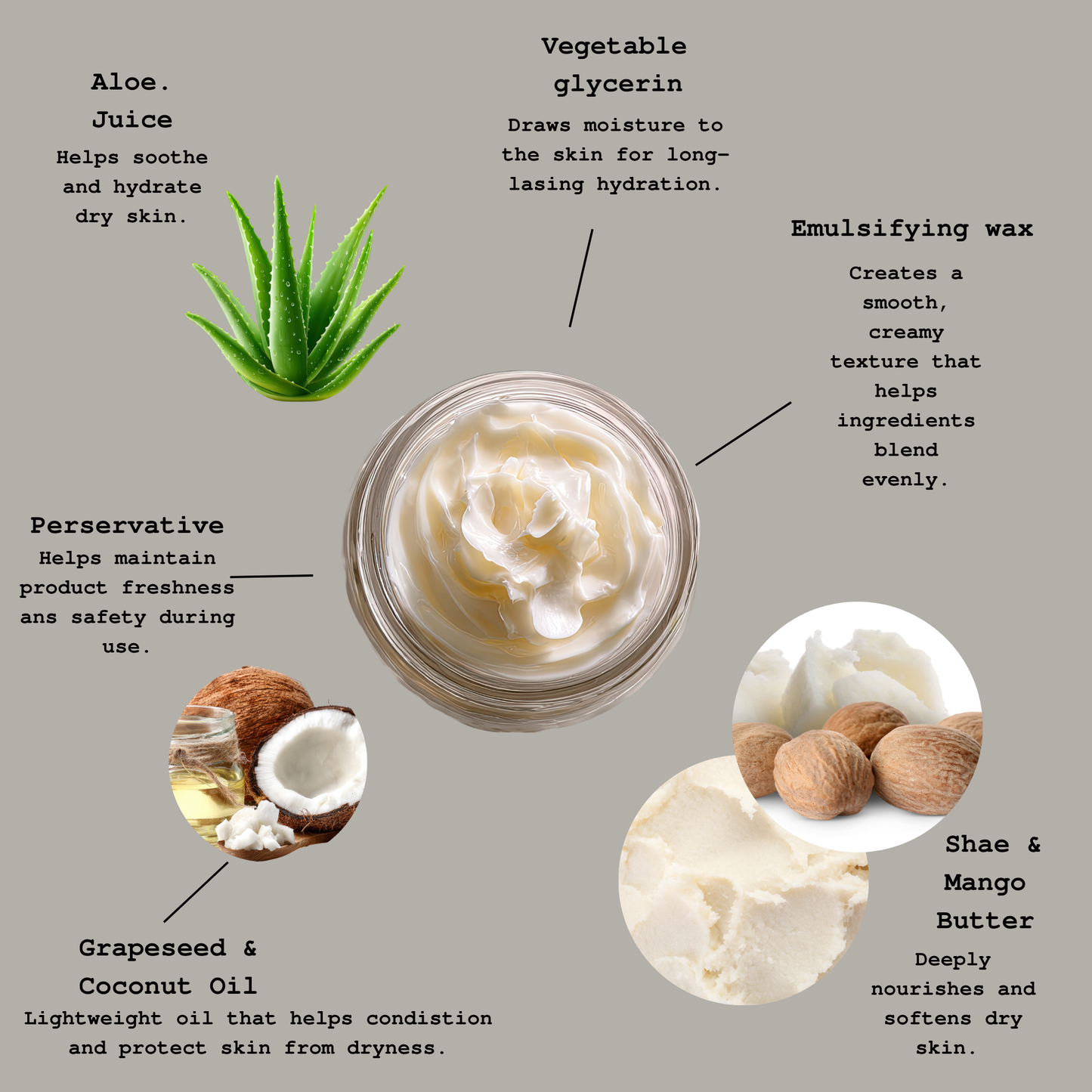Body Butter Cream