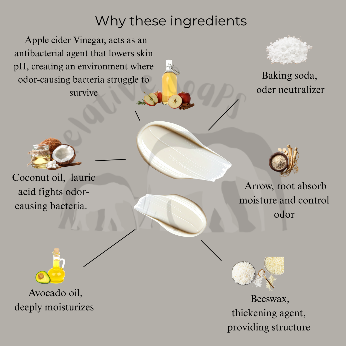 Natural Aluminum free Deodorant